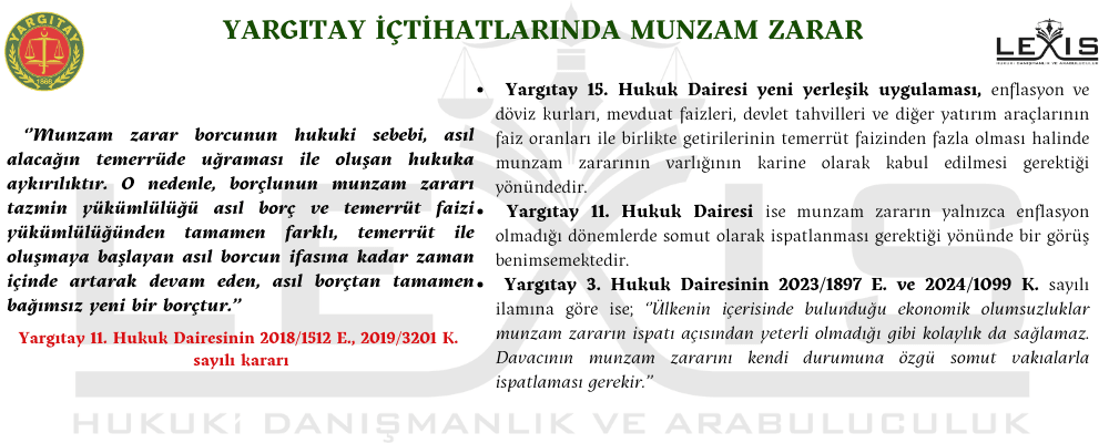 Yargıtay İçtihatlarında Munzam Zarar - yargitay-ictihatlarinda-munzam-zarar