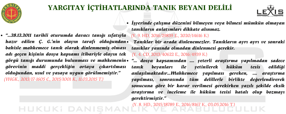 Yargıtay İçtihatlarında Tanık Beyanı Delili - yargitay-ictihatlarinda-tanik-beyani-delili